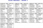 Allievi regionali, girone A Allievi regionali, girone A
